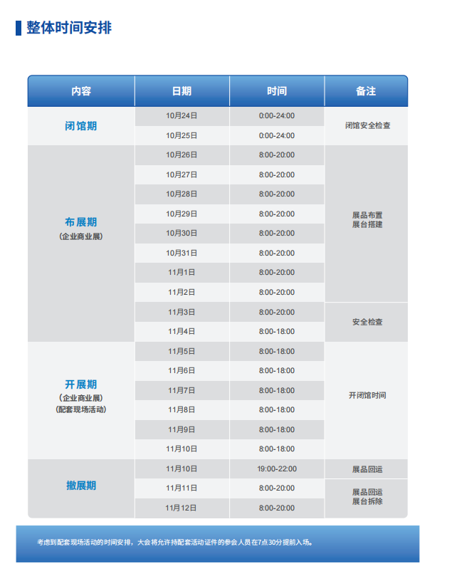 上海展會整體時間安排.png